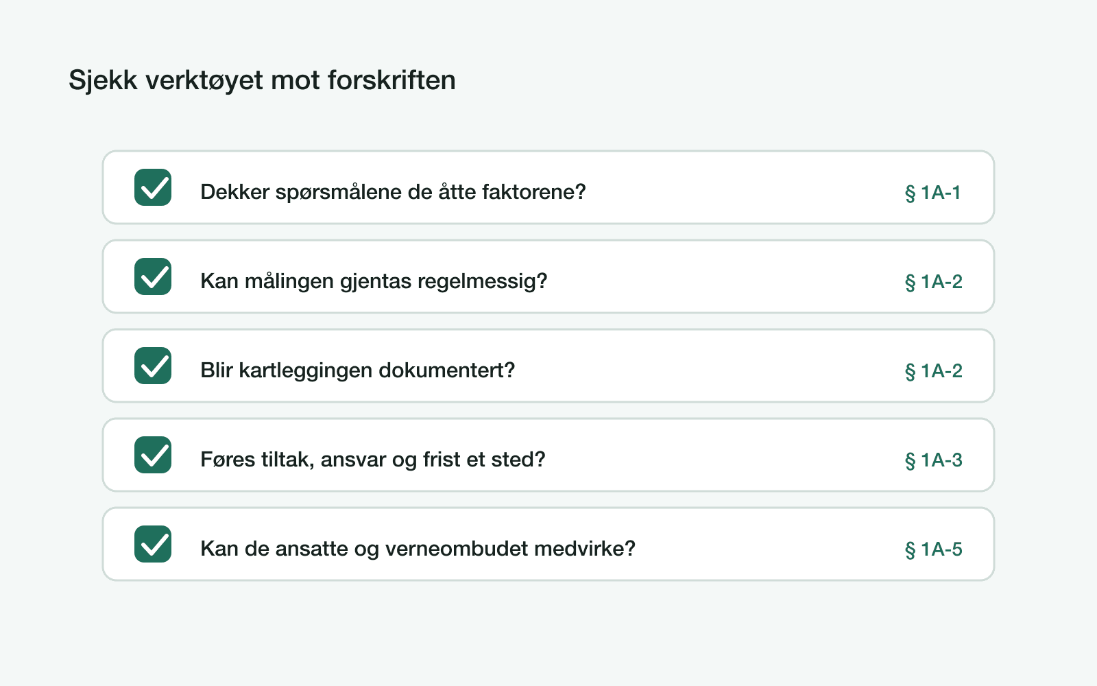 Fem avkryssingsfelt under hverandre, der hvert felt er koblet til en paragraf i forskriftens kapittel 1A.